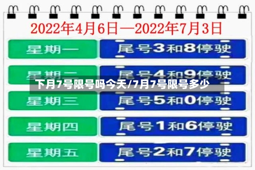 下月7号限号吗今天/7月7号限号多少