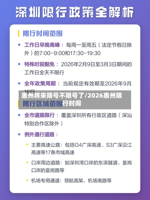 惠州将来限号不限号了/2026惠州限行时间-第2张图片