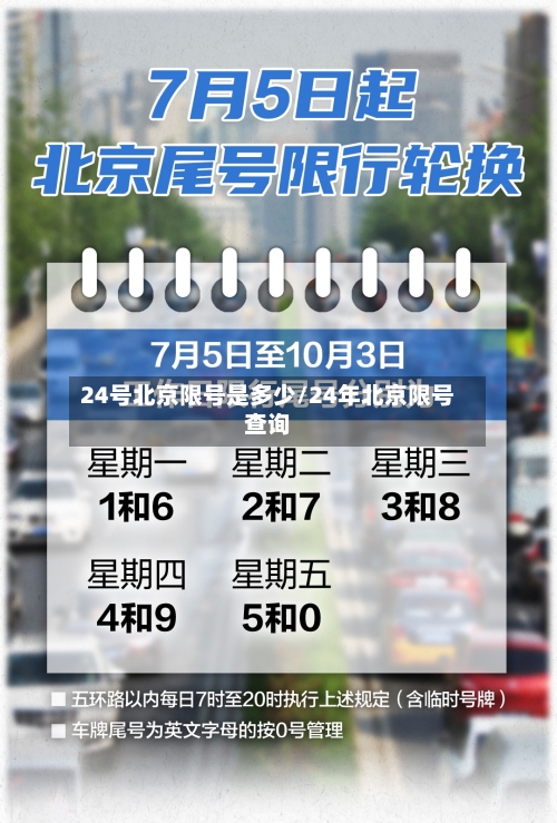 24号北京限号是多少/24年北京限号查询-第2张图片