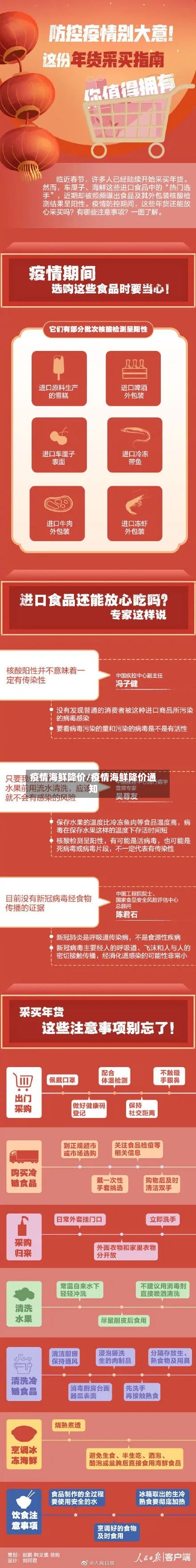 疫情海鲜降价/疫情海鲜降价通知