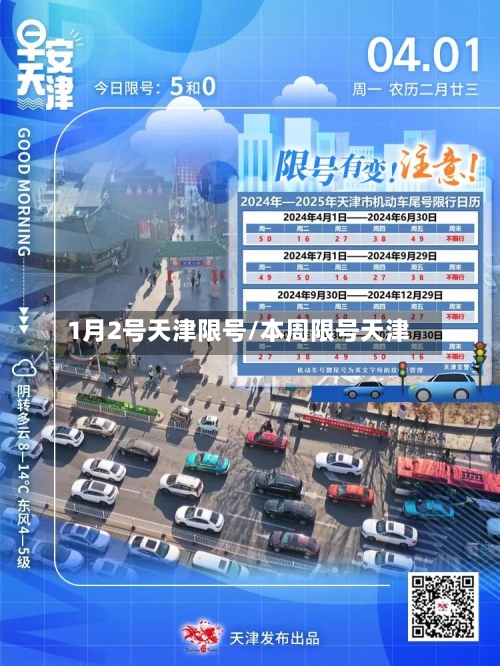 1月2号天津限号/本周限号天津-第2张图片