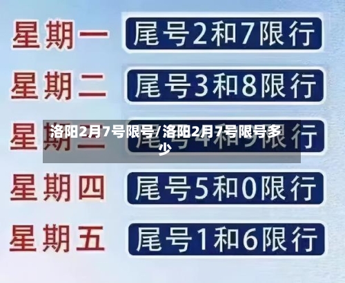 洛阳2月7号限号/洛阳2月7号限号多少