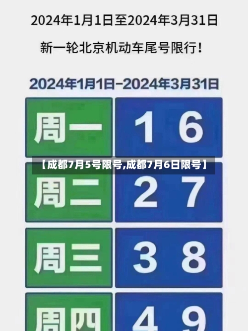 【成都7月5号限号,成都7月6日限号】-第2张图片