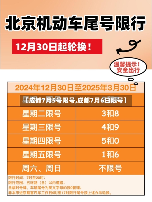 【成都7月5号限号,成都7月6日限号】-第3张图片