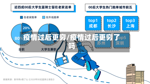 疫情过后更穷/疫情过后更穷了吗-第2张图片