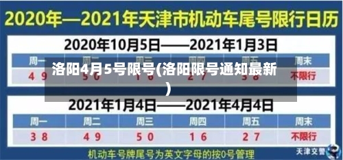 洛阳4月5号限号(洛阳限号通知最新)-第2张图片