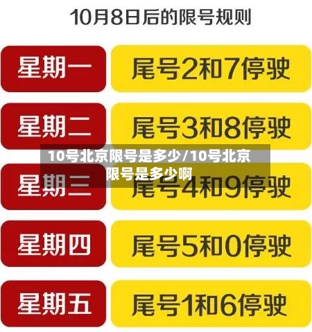 10号北京限号是多少/10号北京限号是多少啊-第2张图片