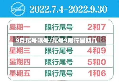 9月尾号限号/尾号9限行星期几
