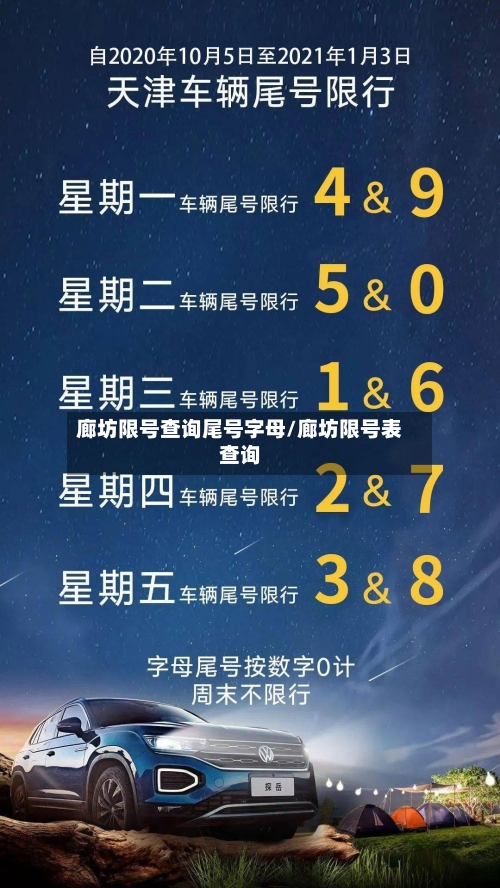 廊坊限号查询尾号字母/廊坊限号表查询-第2张图片