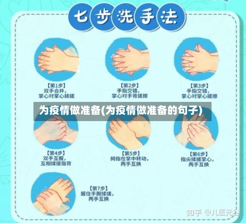 为疫情做准备(为疫情做准备的句子)