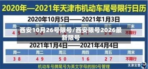西安10月26号限号/西安限号2026最新限号-第3张图片