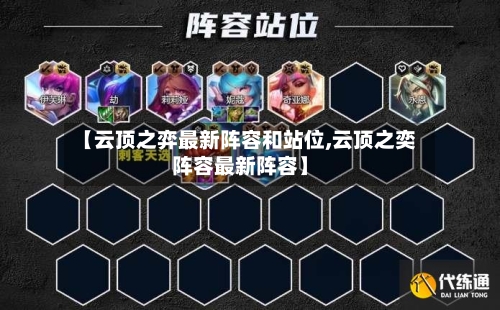【云顶之弈最新阵容和站位,云顶之奕阵容最新阵容】