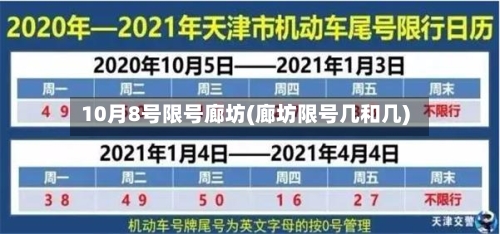 10月8号限号廊坊(廊坊限号几和几)
