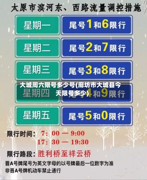 大城周六限号多少号(廊坊市大城县今天限号多少)-第2张图片