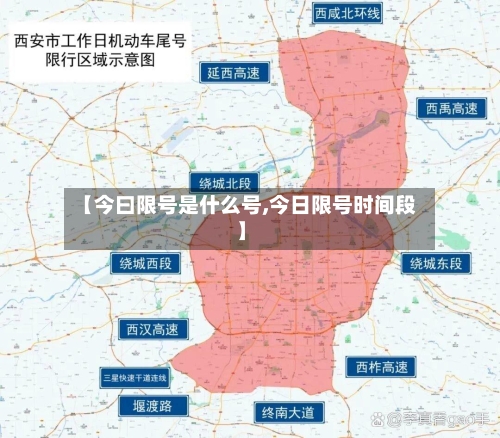 【今曰限号是什么号,今日限号时间段】-第3张图片
